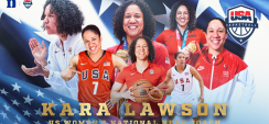 Duke Women's Basketball