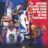 Arizona Basketball – Social Graphics