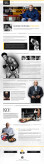 RIP George Foreman