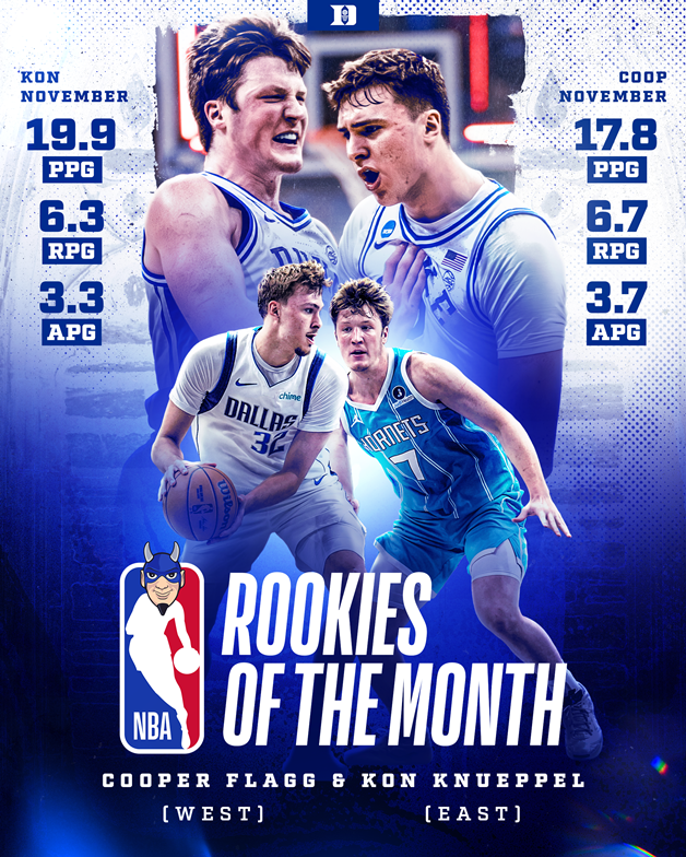 Coop Kon POTM